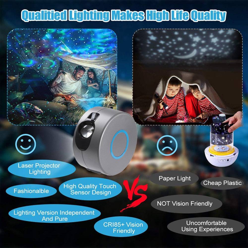 Galaxy Starry Sky Projector with rotating dynamic star projections in various colors, remote control, ideal for room decor and gifts.