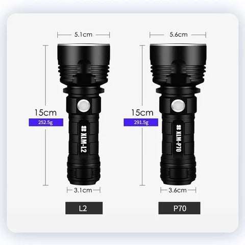 Strong Flashlight Rechargeable strong LED flashlight made from aluminum alloy, suitable for outdoor activities like camping and hiking.