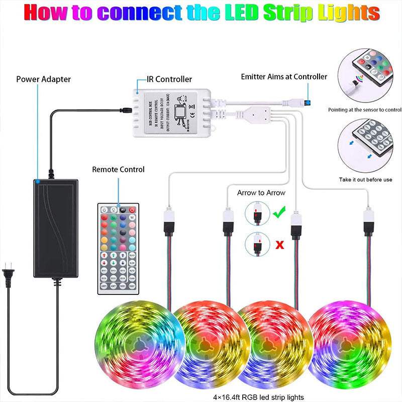 LED Strip Lights 20m RGB Flexible Tape with Remote Controller and Power Supply for Home Decor.